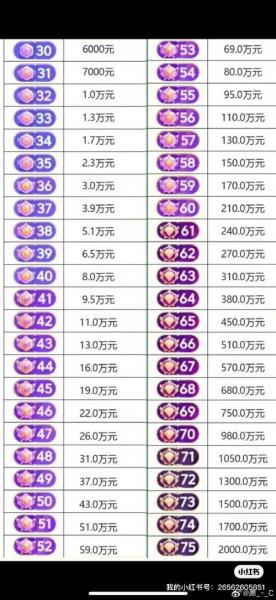 22000人民币等于多少美金/2200元人民币等于多少美元-第5张图片 22000人民币等于多少美金/2200元人民币等于多少美元-第5张图片