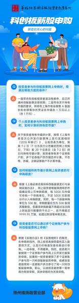 联科科技值得申购吗/联科科技何时上市-第1张图片 联科科技值得申购吗/联科科技何时上市-第1张图片