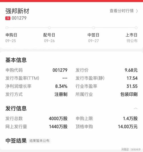 联科科技值得申购吗/联科科技何时上市-第2张图片 联科科技值得申购吗/联科科技何时上市-第2张图片