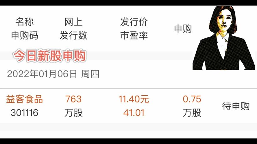 联科科技值得申购吗/联科科技何时上市-第3张图片 联科科技值得申购吗/联科科技何时上市-第3张图片