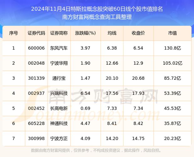 秀强股份股票明天行情,秀强股份走势怎么样?-第3张图片 秀强股份股票明天行情,秀强股份走势怎么样?-第3张图片