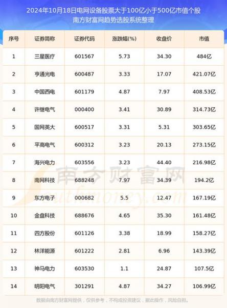 600550保变电气是哪里的公司-第2张图片 600550保变电气是哪里的公司-第2张图片