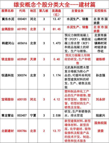 600550保变电气是哪里的公司-第3张图片 600550保变电气是哪里的公司-第3张图片