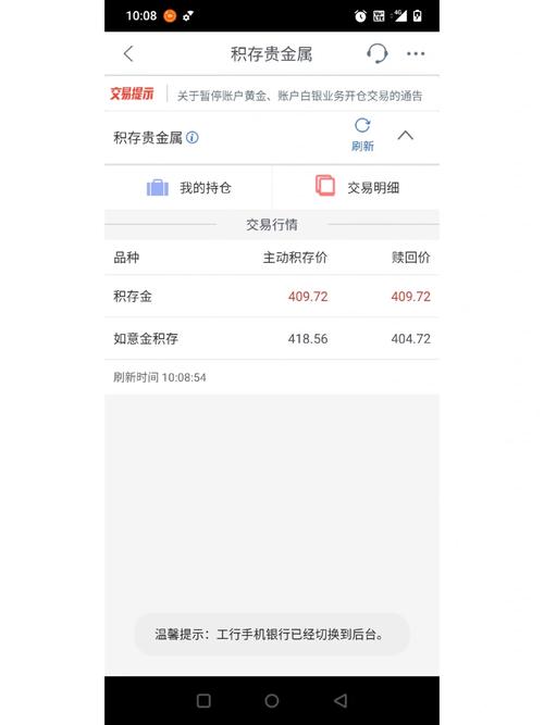 银行买的基金怎么卖出/银行买的基金如何卖出-第8张图片 银行买的基金怎么卖出/银行买的基金如何卖出-第8张图片