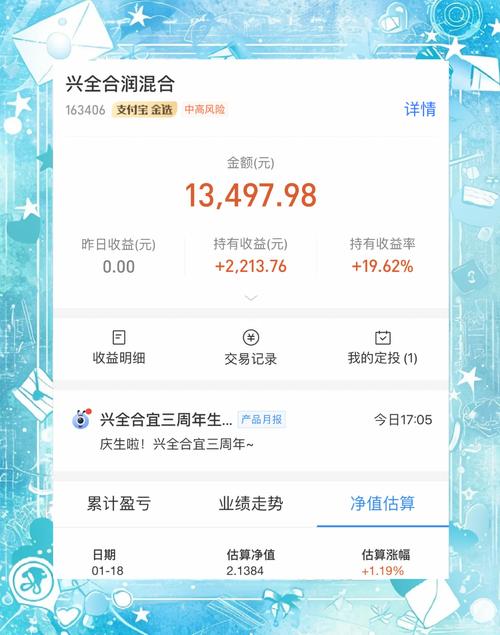 兴全基金怎么样-第9张图片 兴全基金怎么样-第9张图片