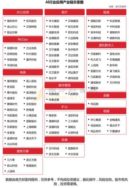 603888新华网上市后比较高价多少-第3张图片 603888新华网上市后比较高价多少-第3张图片