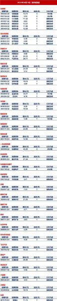 603888新华网上市后比较高价多少-第6张图片 603888新华网上市后比较高价多少-第6张图片