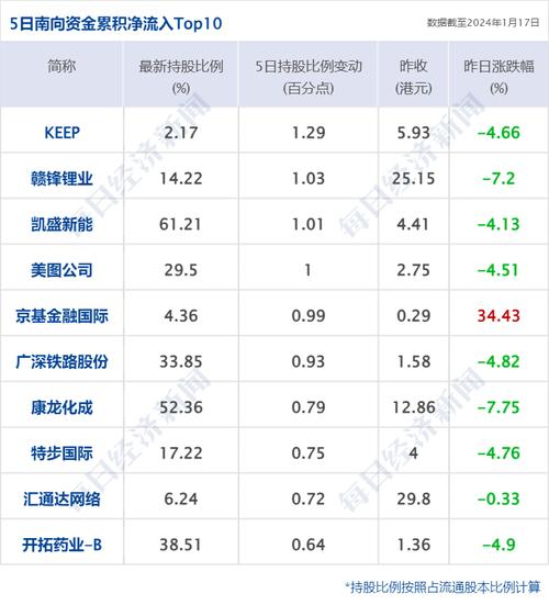 皖维高新pva费用/皖维高新产品-第1张图片 皖维高新pva费用/皖维高新产品-第1张图片
