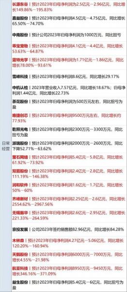 皖维高新pva费用/皖维高新产品-第2张图片 皖维高新pva费用/皖维高新产品-第2张图片