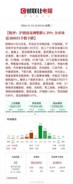 皖维高新pva费用/皖维高新产品-第5张图片 皖维高新pva费用/皖维高新产品-第5张图片