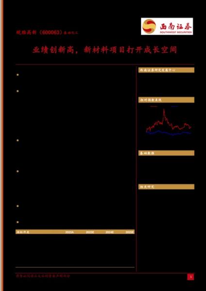 皖维高新pva费用/皖维高新产品-第6张图片 皖维高新pva费用/皖维高新产品-第6张图片