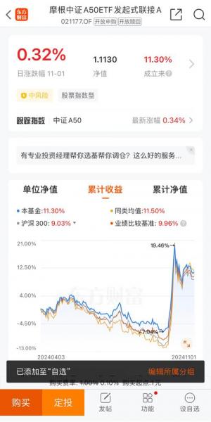 519069基金净值天天基金,519062基金净值查询今天最新净值-第2张图片 519069基金净值天天基金,519062基金净值查询今天最新净值-第2张图片