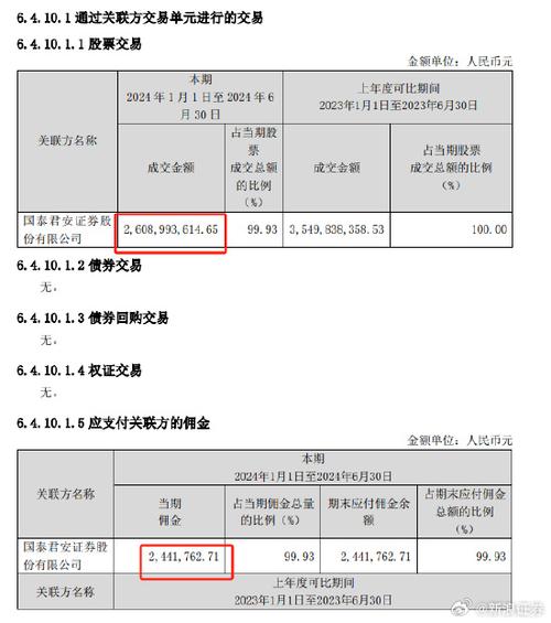 519069基金净值天天基金,519062基金净值查询今天最新净值-第4张图片 519069基金净值天天基金,519062基金净值查询今天最新净值-第4张图片