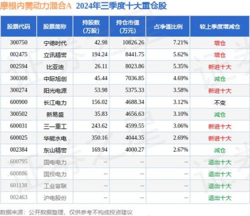 519069基金净值天天基金,519062基金净值查询今天最新净值-第5张图片 519069基金净值天天基金,519062基金净值查询今天最新净值-第5张图片