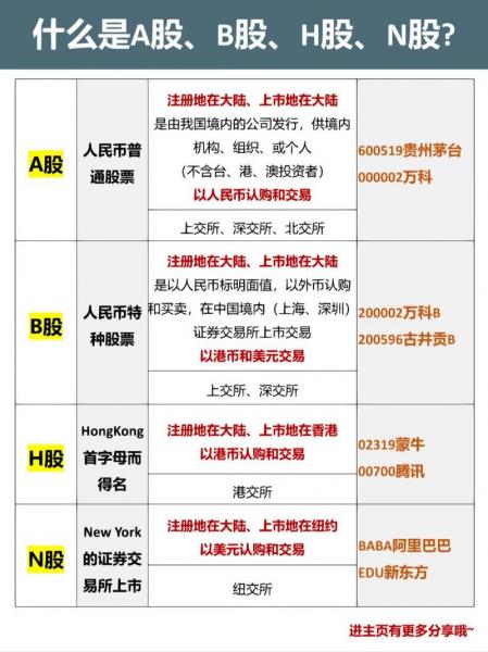 港股涨幅限制多少-第5张图片 港股涨幅限制多少-第5张图片