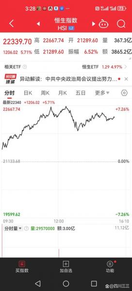 港股涨幅限制多少-第6张图片 港股涨幅限制多少-第6张图片