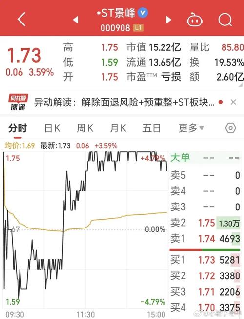 中国天楹股票值得长期持有吗,中国天楹股票怎么样-第1张图片 中国天楹股票值得长期持有吗,中国天楹股票怎么样-第1张图片