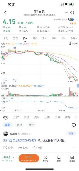 中国天楹股票值得长期持有吗,中国天楹股票怎么样-第6张图片 中国天楹股票值得长期持有吗,中国天楹股票怎么样-第6张图片