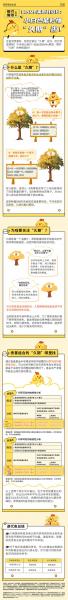 久期的计算的计算公式是什么-久期计算简单例题-第3张图片 久期的计算的计算公式是什么-久期计算简单例题-第3张图片
