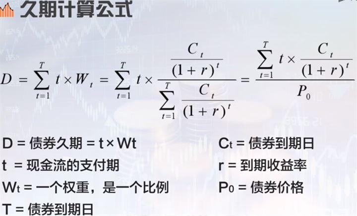 久期的计算的计算公式是什么-久期计算简单例题-第4张图片 久期的计算的计算公式是什么-久期计算简单例题-第4张图片