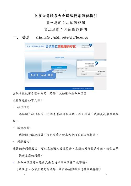 股东大会怎么网络投票-第2张图片