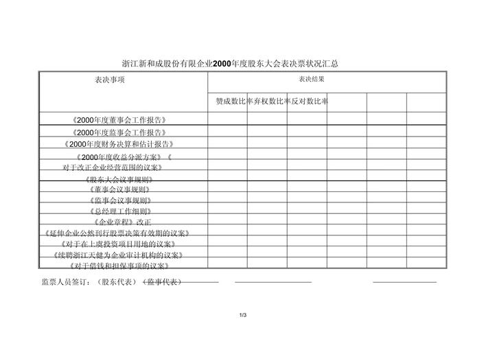 股东大会怎么网络投票-第4张图片
