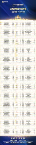 中国铝业总部在哪个城市-中国铝业集团在哪个省-第6张图片 中国铝业总部在哪个城市-中国铝业集团在哪个省-第6张图片