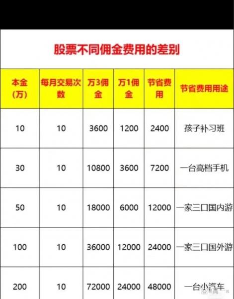 紫金矿业目标价应该是多少/紫金矿业配售费用-第2张图片 紫金矿业目标价应该是多少/紫金矿业配售费用-第2张图片