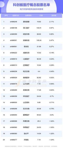 300254仟源医药股票行情/仟源药业股票最新-第7张图片 300254仟源医药股票行情/仟源药业股票最新-第7张图片