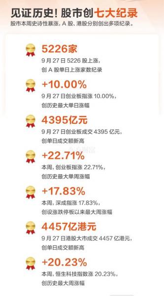 300254仟源医药股票行情/仟源药业股票最新-第8张图片 300254仟源医药股票行情/仟源药业股票最新-第8张图片