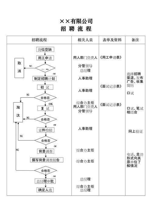 湖北宜化是做什么的/湖北宜化有限责任公司-第5张图片 湖北宜化是做什么的/湖北宜化有限责任公司-第5张图片