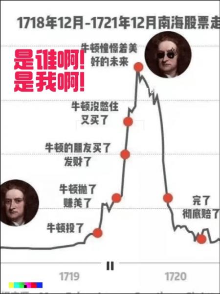 买股票跌了不抛会怎么样/股票跌不卖出会怎样-第2张图片 买股票跌了不抛会怎么样/股票跌不卖出会怎样-第2张图片