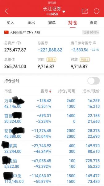 买股票跌了不抛会怎么样/股票跌不卖出会怎样-第4张图片 买股票跌了不抛会怎么样/股票跌不卖出会怎样-第4张图片