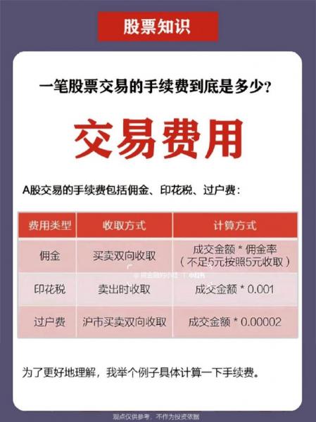 各家证券公司手续费一般多少-各家证券公司手续费一般多少钱-第7张图片 各家证券公司手续费一般多少-各家证券公司手续费一般多少钱-第7张图片