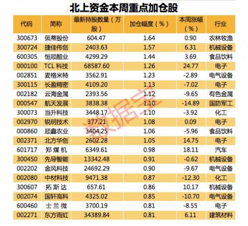 佩蒂股份2022年股价走势-佩蒂股份上市以来的股价-第1张图片 佩蒂股份2022年股价走势-佩蒂股份上市以来的股价-第1张图片