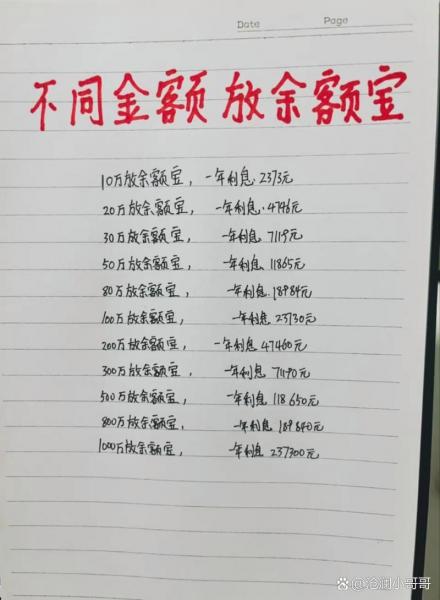 万家现金宝a安全吗/万家现金宝a怎么解除自动转入-第6张图片 万家现金宝a安全吗/万家现金宝a怎么解除自动转入-第6张图片