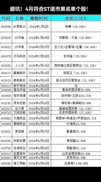 股票涨停停牌一般停多久-股票涨停后面几天会怎样-第5张图片 股票涨停停牌一般停多久-股票涨停后面几天会怎样-第5张图片