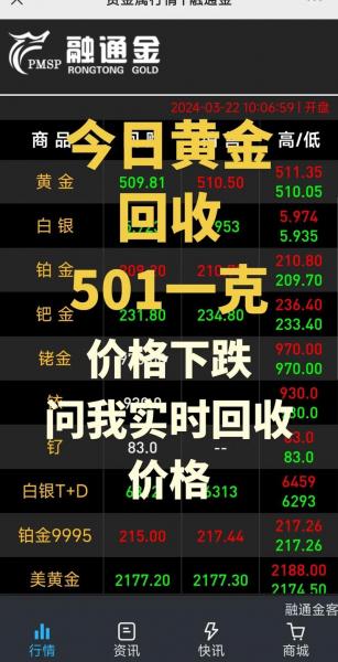 中金黄金股票后期走势-2021年中金黄金股票展望-第5张图片 中金黄金股票后期走势-2021年中金黄金股票展望-第5张图片
