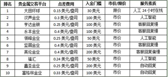 系统已闭市什么意思,系统已关闭-第6张图片 系统已闭市什么意思,系统已关闭-第6张图片