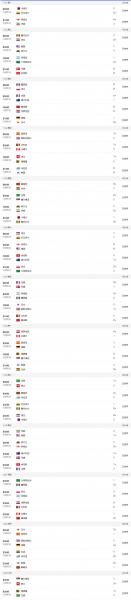 2022世界杯决赛时间-第2张图片 2022世界杯决赛时间-第2张图片