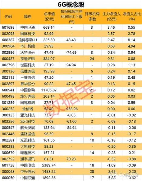 股市行情600460-第5张图片 股市行情600460-第5张图片