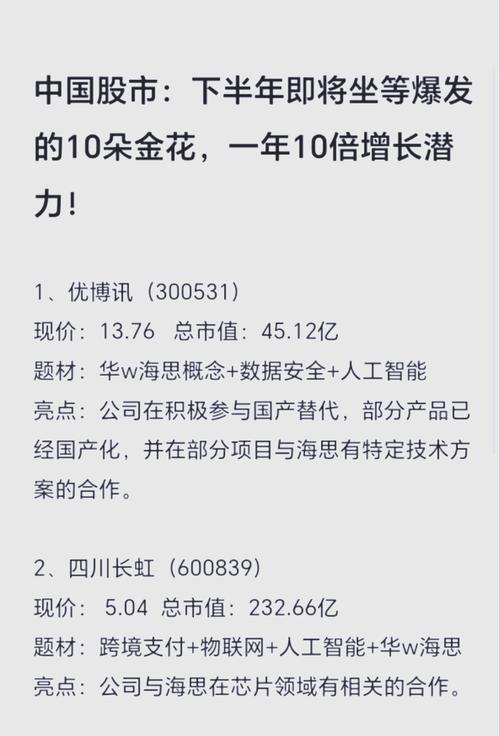 北汽蓝谷股票是什么板块-北汽蓝谷股票上市费用-第5张图片 北汽蓝谷股票是什么板块-北汽蓝谷股票上市费用-第5张图片
