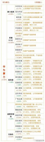 北汽蓝谷股票是什么板块-北汽蓝谷股票上市费用-第9张图片 北汽蓝谷股票是什么板块-北汽蓝谷股票上市费用-第9张图片