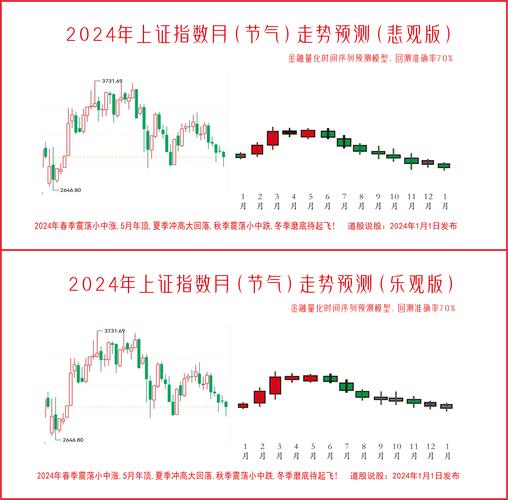 北汽蓝谷股票是什么板块-北汽蓝谷股票上市费用-第10张图片 北汽蓝谷股票是什么板块-北汽蓝谷股票上市费用-第10张图片