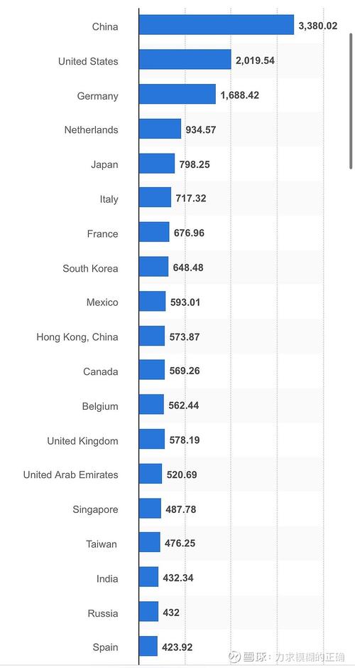 外汇风险中交易风险和经济风险的区别-第6张图片 外汇风险中交易风险和经济风险的区别-第6张图片