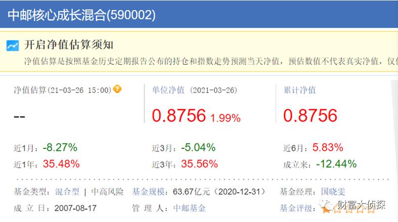 中邮基金590002净值查询17日-中邮基金590001净值查询17日-第2张图片 中邮基金590002净值查询17日-中邮基金590001净值查询17日-第2张图片