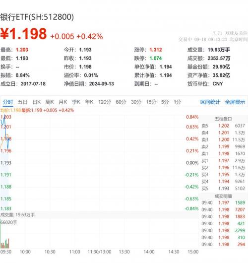 中邮基金590002净值查询17日-中邮基金590001净值查询17日-第4张图片 中邮基金590002净值查询17日-中邮基金590001净值查询17日-第4张图片