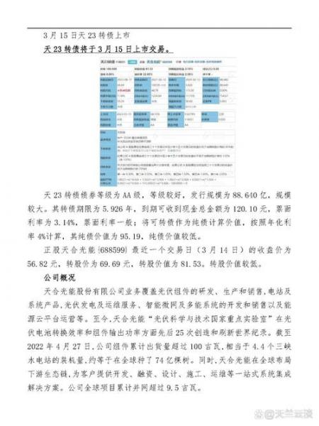 天合转债23上市时间-第2张图片 天合转债23上市时间-第2张图片