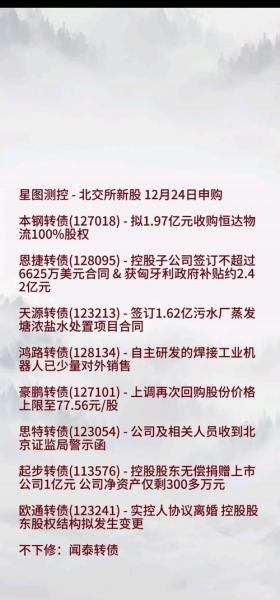 天合转债23上市时间-第6张图片 天合转债23上市时间-第6张图片