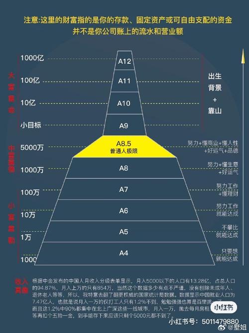 估值和净值的意思/估值和净值的意思一样吗-第6张图片 估值和净值的意思/估值和净值的意思一样吗-第6张图片